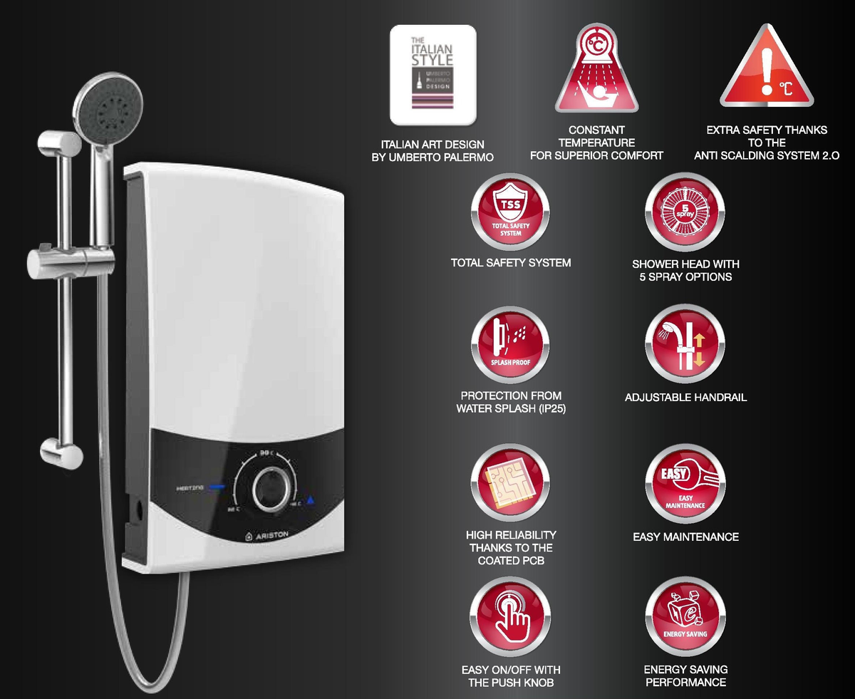 Ariston Aures Smart SMC33 – BIG Lobang