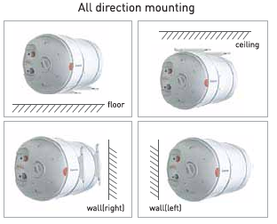 Ariston Storage Water Heater PRO R SLIM